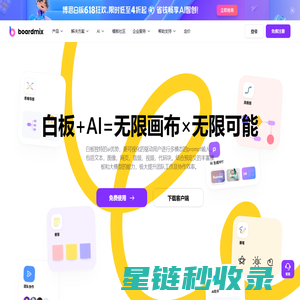 boardmix博思白板官网, AIGC在线生成, 多人协同思维导图, 流程图工具