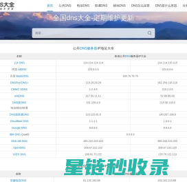 彩神喷绘机官网 - 广告喷绘机,数码印花机,Flora中国喷绘机品牌-深圳市润天智数字设备股份有限公司